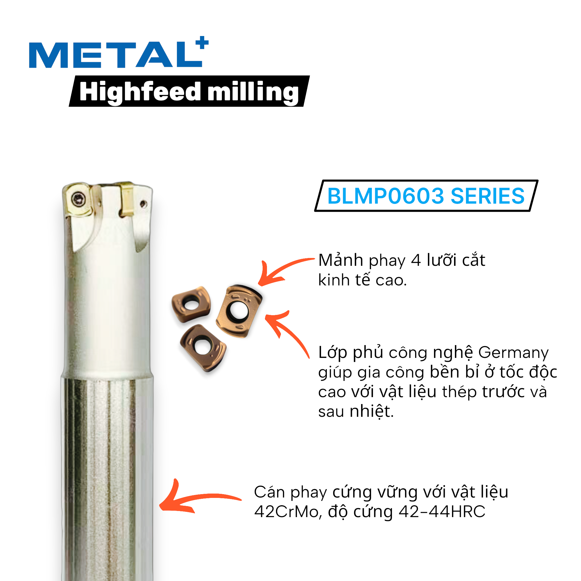 Mảnh phay highfeed BLMP0603R HH TE1028 (BEST SELLING)